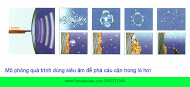 Cơ chế tạo sóng của bể rửa siêu âm